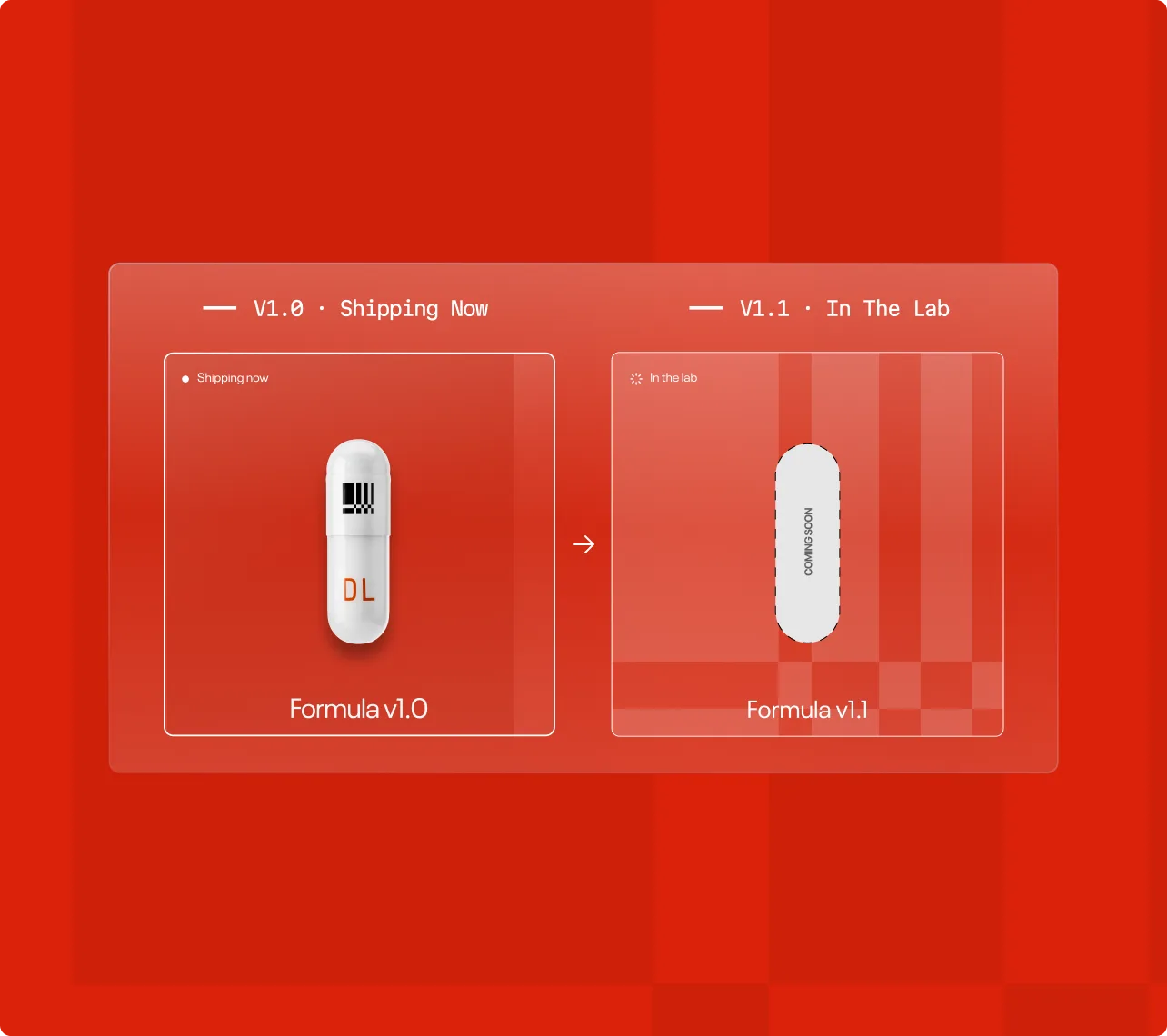 Formula v1.0 capsule shipping now, with an arrow to Formula v1.1 already in the lab.