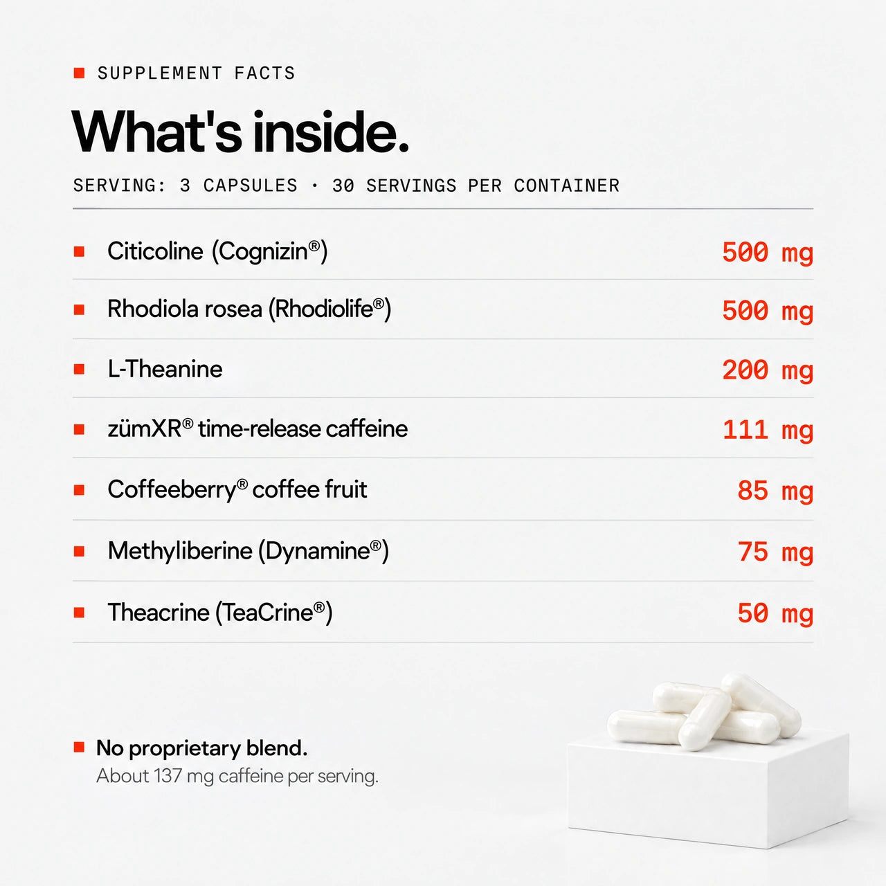 Supplement facts: seven actives with exact doses